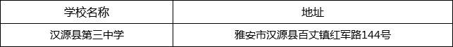 雅安市漢源縣第三中學(xué)地址在哪里？