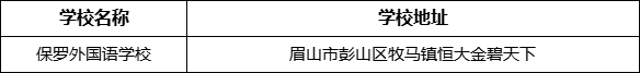眉山市保羅外國(guó)語(yǔ)學(xué)校地址在哪里？