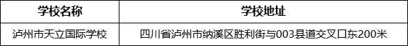 瀘州市天立國際學(xué)校學(xué)校地址在哪里？