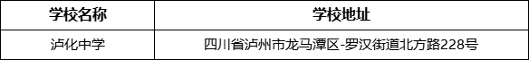 瀘州市瀘化中學學校地址在哪里？