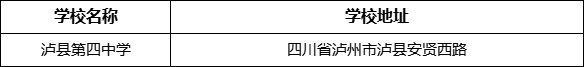 瀘州市瀘縣第四中學(xué)學(xué)校地址在哪里？
