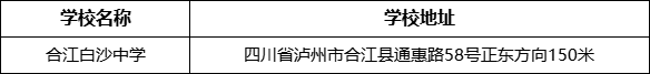 瀘州市合江白沙中學地址在哪里？