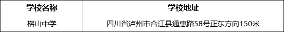 瀘州市榕山中學(xué)學(xué)校地址在哪里？