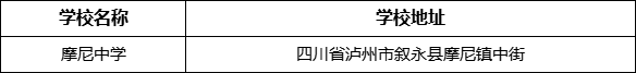 瀘州市摩尼中學(xué)學(xué)校地址在哪里？