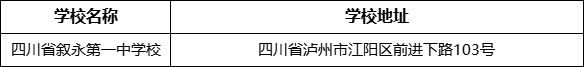 瀘州市四川省敘永第一中學(xué)校地址在哪里？