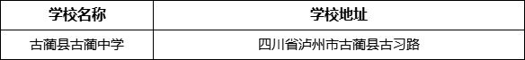 瀘州市古藺縣古藺中學(xué)地址在哪里？