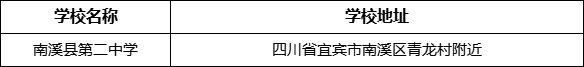 宜賓市南溪縣第二中學學校地址在哪里？