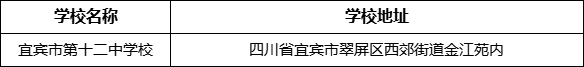 宜賓市第十二中學(xué)校地址在哪里？