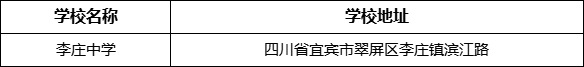 宜賓市李莊中學(xué)學(xué)校地址在哪里？