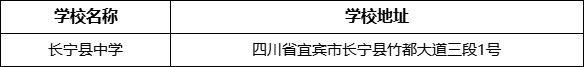 宜賓市長(zhǎng)寧縣中學(xué)學(xué)校地址在哪里？