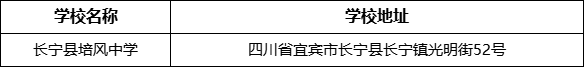 宜賓市長寧縣培風(fēng)中學(xué)學(xué)校地址在哪里？