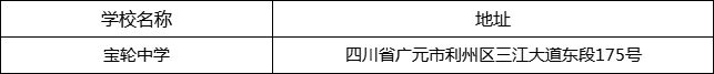 廣元市寶輪中學(xué)地址在哪里？