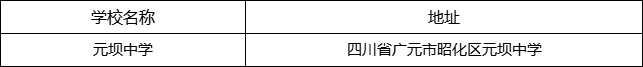 廣元市元壩中學(xué)地址在哪里？