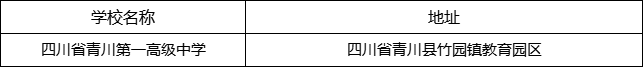 廣元市四川省青川第一高級中學(xué)地址在哪里？