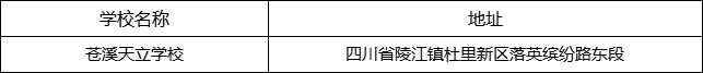 廣元市蒼溪天立學(xué)校地址在哪里？