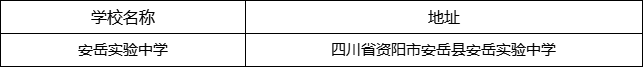 資陽市安岳實(shí)驗(yàn)中學(xué)地址在哪里？