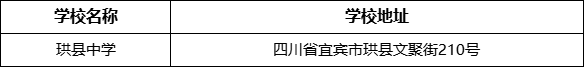 宜賓市珙縣中學學校地址在哪里？