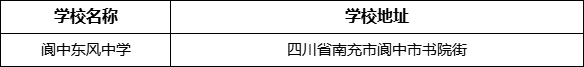 南充市閬中東風中學學校地址在哪里？