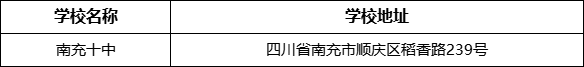 南充市南充十中學(xué)校地址在哪里？