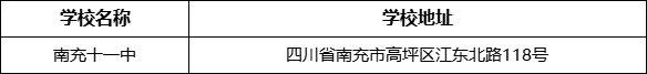南充市南充十一中學校地址在哪里？