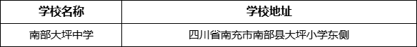南充市南部大坪中學(xué)學(xué)校地址在哪里？