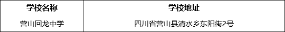 南充市營山回龍中學(xué)學(xué)校地址在哪里？
