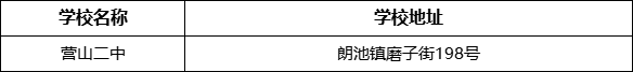 南充市營山二中學(xué)校地址在哪里？