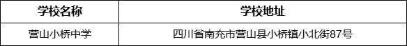 南充市營山小橋中學學校地址在哪里？