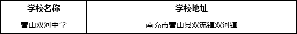南充市營山雙河中學學校地址在哪里？