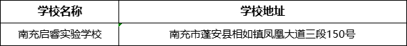 南充市南充啟睿實驗學校學校地址在哪里？