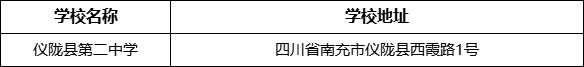 南充市儀隴縣第二中學學校地址在哪里？