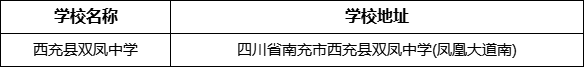 南充市西充縣雙鳳中學學校地址在哪里？