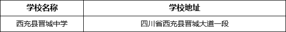 南充市西充縣晉城中學(xué)學(xué)校地址在哪里？