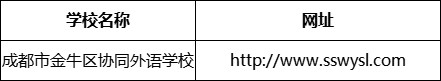 成都市金牛區(qū)協(xié)同外語學(xué)校網(wǎng)址是什么？