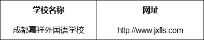 成都市成都嘉祥外國語學校網(wǎng)址是什么？