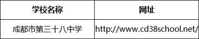 成都市第三十八中學(xué)網(wǎng)址是什么？