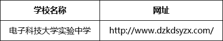 成都市電子科技大學(xué)實(shí)驗(yàn)中學(xué)網(wǎng)址是什么？