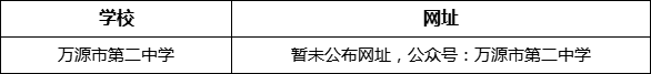 達州市萬源市第二中學網(wǎng)址是什么？