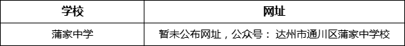 達(dá)州市蒲家中學(xué)網(wǎng)址是什么？