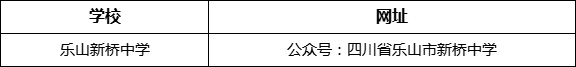 樂山市樂山新橋中學(xué)網(wǎng)址是什么？