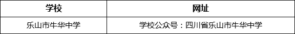 樂山市牛華中學網(wǎng)址是什么？