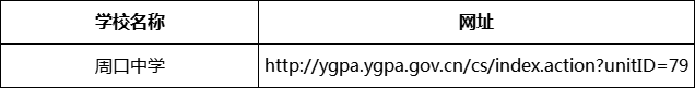 南充市周口中學(xué)網(wǎng)址是什么？