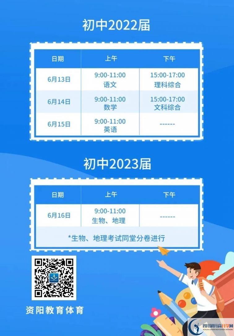 2023年資陽(yáng)市中考最新政策，有何變化？