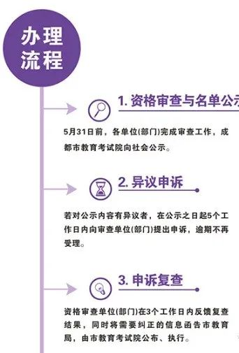 2023年成都市中考加分如何申請辦理，資料獲取？