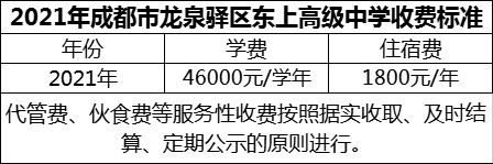 2024年成都市龍泉驛區(qū)東上高級中學(xué)學(xué)費多少錢？
