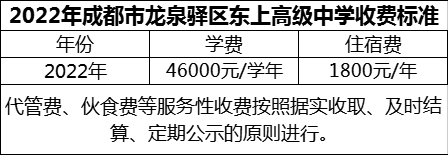 2024年成都市龍泉驛區(qū)東上高級中學(xué)學(xué)費多少錢？