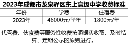 2024年成都市龍泉驛區(qū)東上高級中學(xué)學(xué)費多少錢？