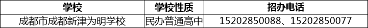 2024年成都市成都新津為明學校招辦電話是多少？