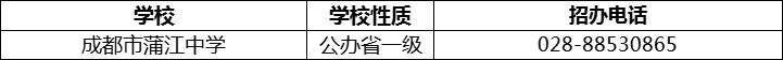 2024年成都市蒲江中學(xué)招辦電話是多少？