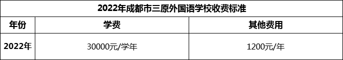 2024年成都市三原外國(guó)語(yǔ)學(xué)校學(xué)費(fèi)多少錢？